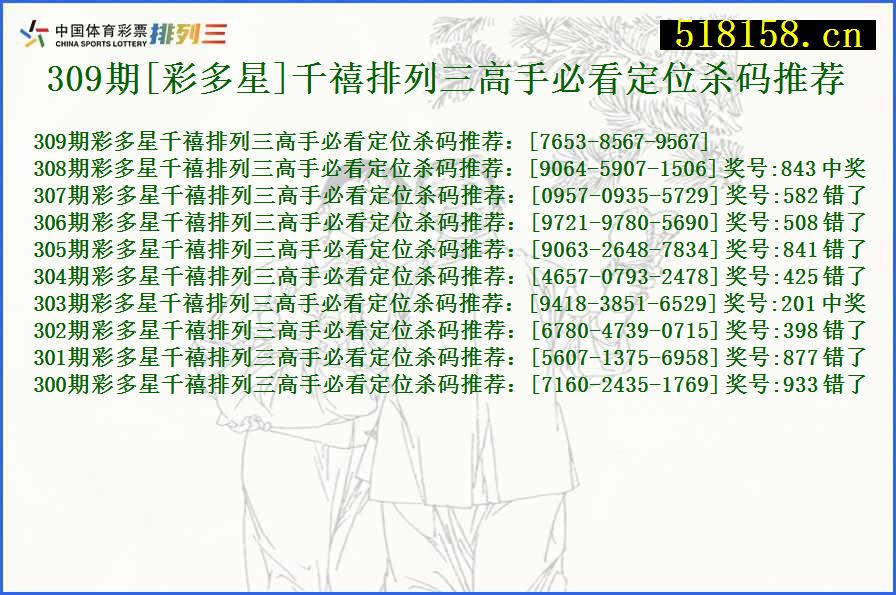 309期[彩多星]千禧排列三高手必看定位杀码推荐