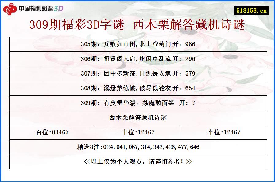 309期福彩3D字谜 西木栗解答藏机诗谜