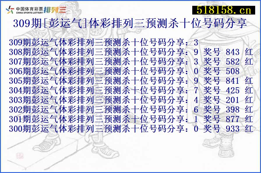 309期[彭运气]体彩排列三预测杀十位号码分享