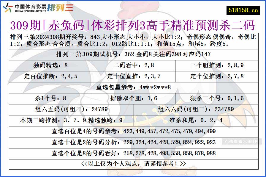 309期[赤兔码]体彩排列3高手精准预测杀二码