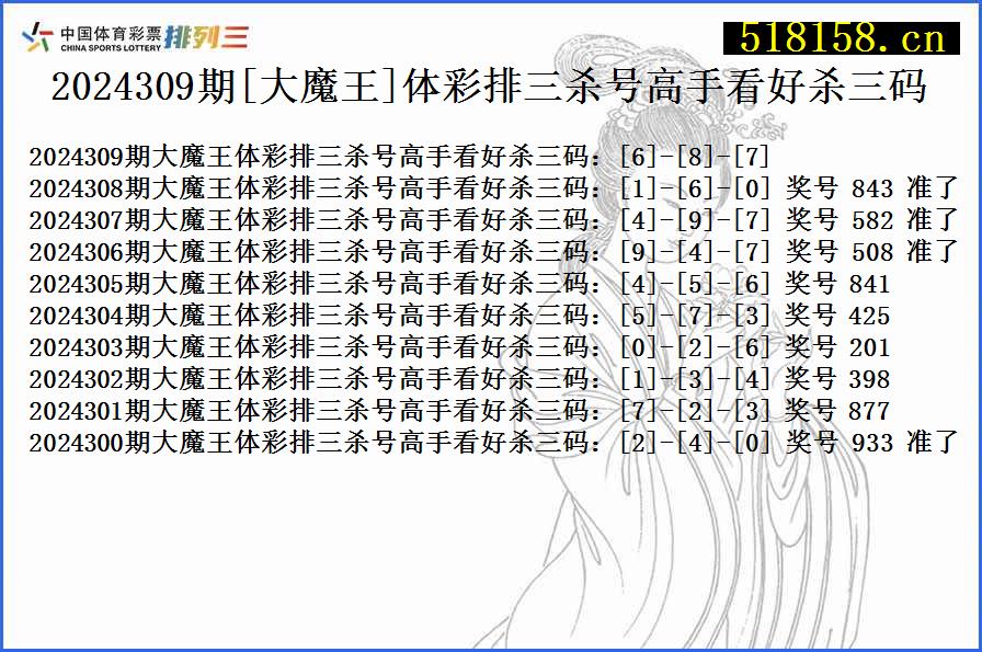 2024309期[大魔王]体彩排三杀号高手看好杀三码