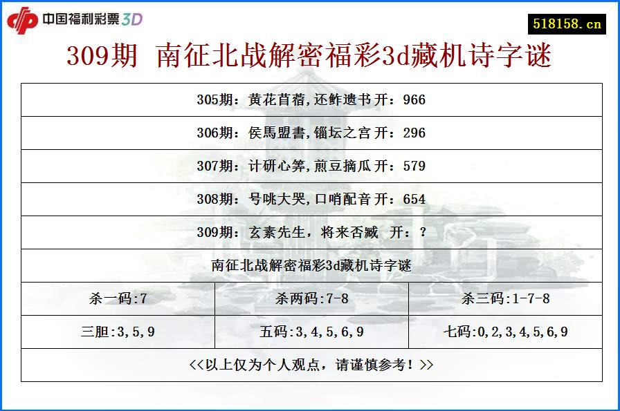 309期 南征北战解密福彩3d藏机诗字谜