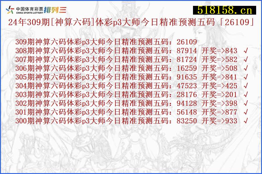 24年309期[神算六码]体彩p3大师今日精准预测五码「26109」