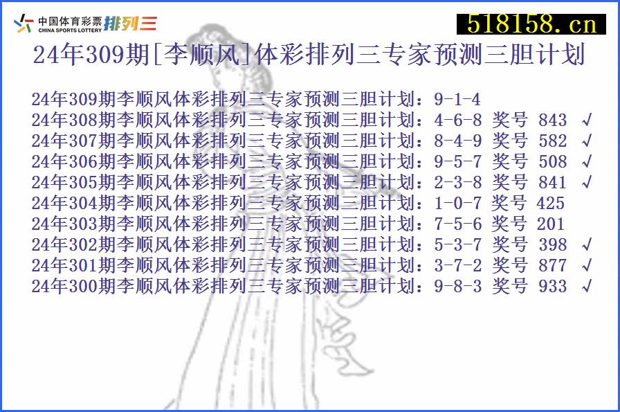 24年309期[李顺风]体彩排列三专家预测三胆计划