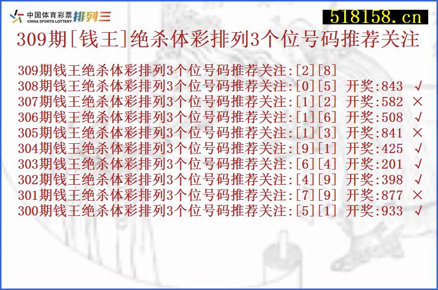 309期[钱王]绝杀体彩排列3个位号码推荐关注