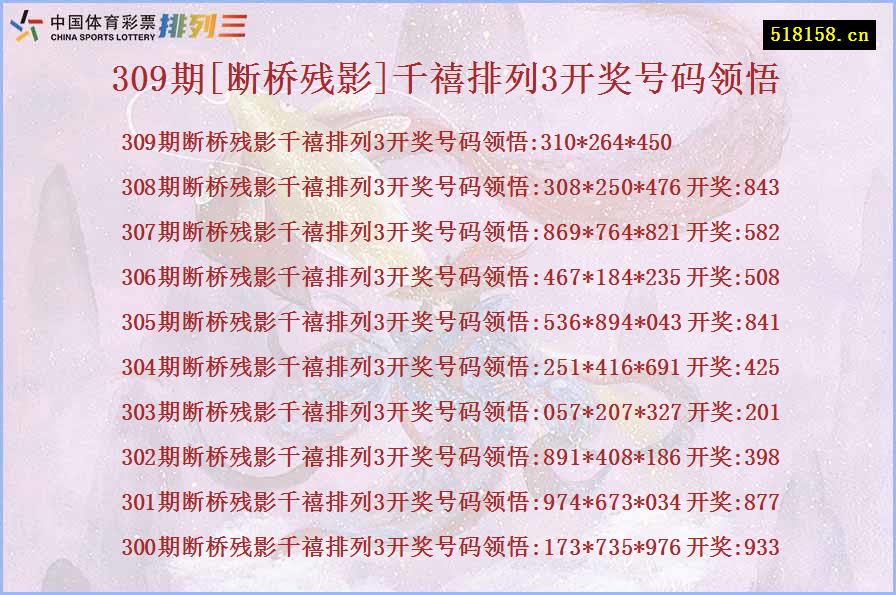 309期[断桥残影]千禧排列3开奖号码领悟