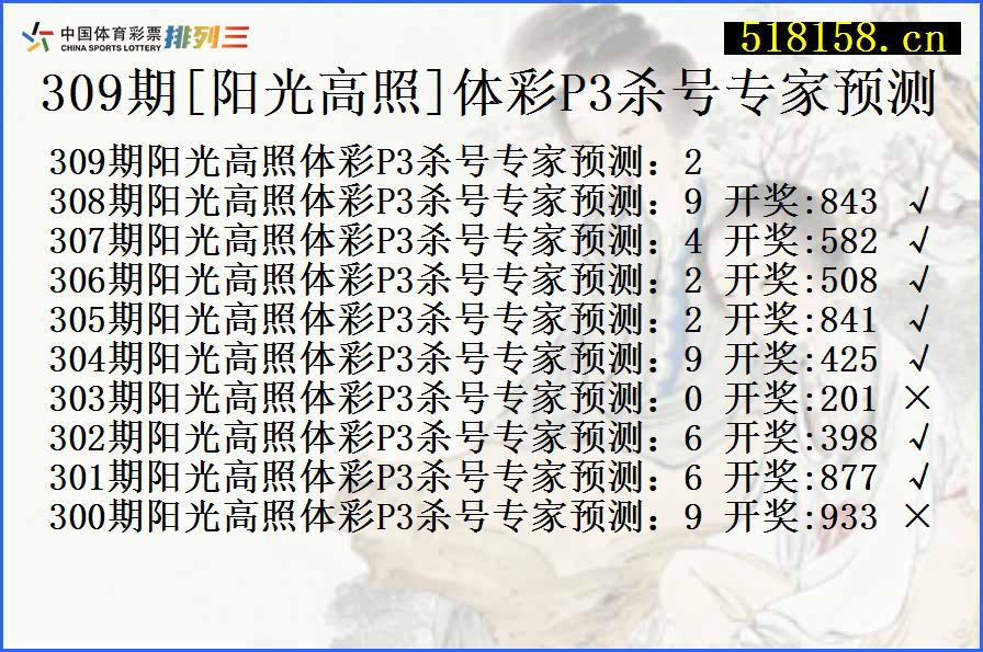 309期[阳光高照]体彩P3杀号专家预测