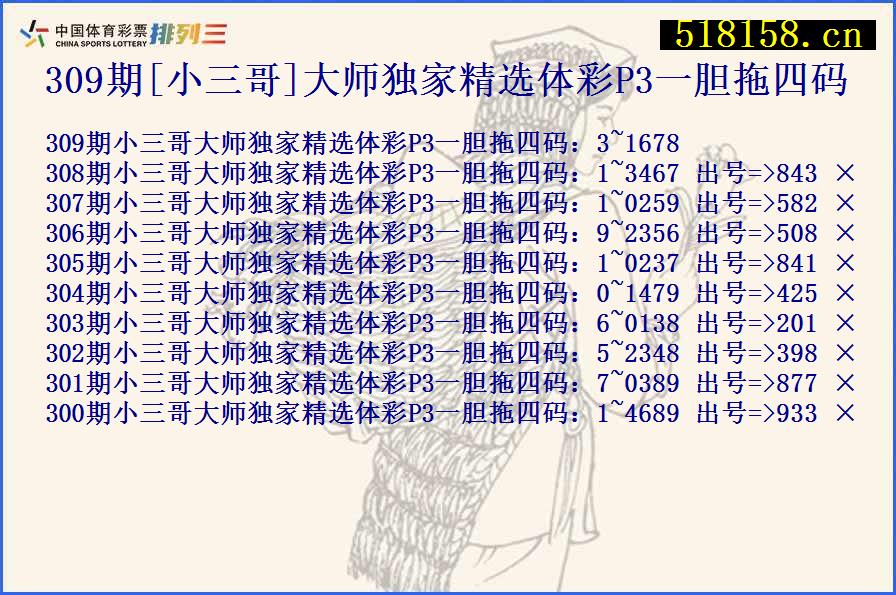 309期[小三哥]大师独家精选体彩P3一胆拖四码