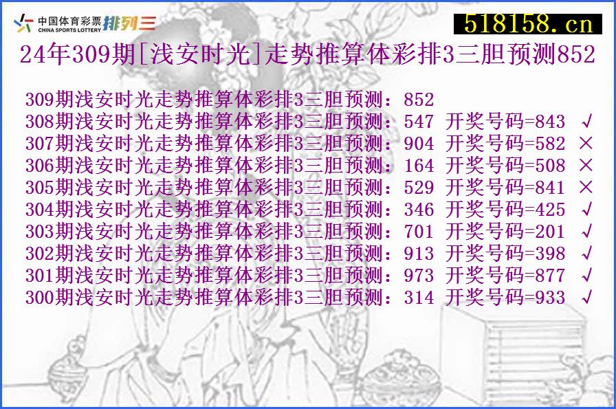 24年309期[浅安时光]走势推算体彩排3三胆预测852