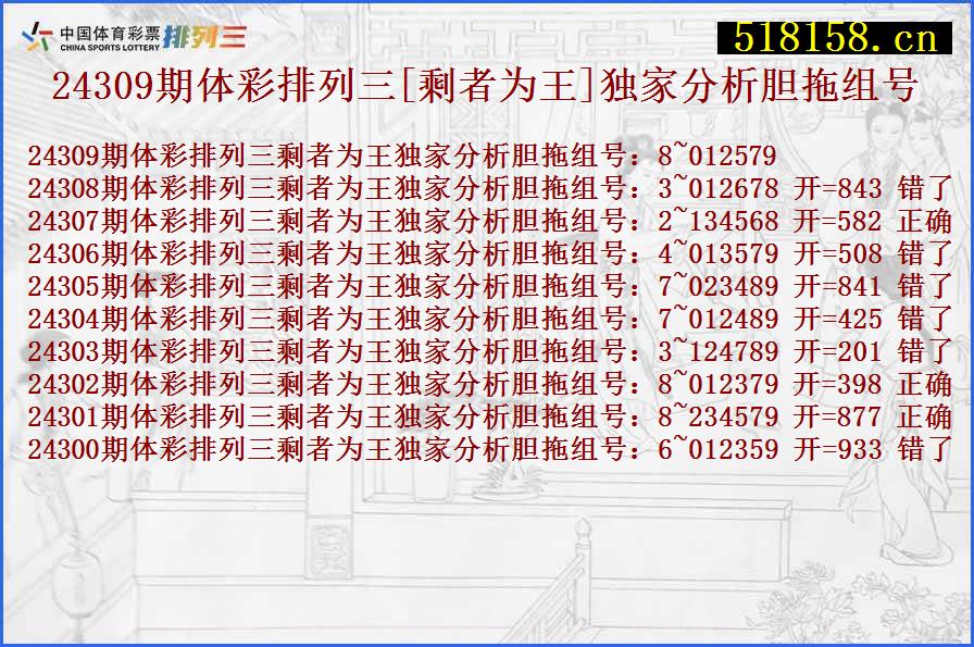 24309期体彩排列三[剩者为王]独家分析胆拖组号