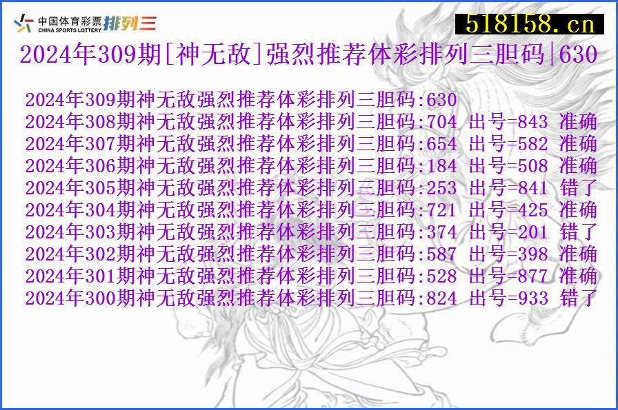 2024年309期[神无敌]强烈推荐体彩排列三胆码|630