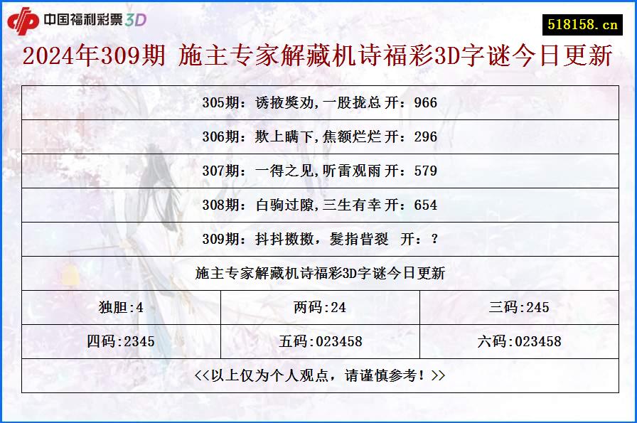 2024年309期 施主专家解藏机诗福彩3D字谜今日更新