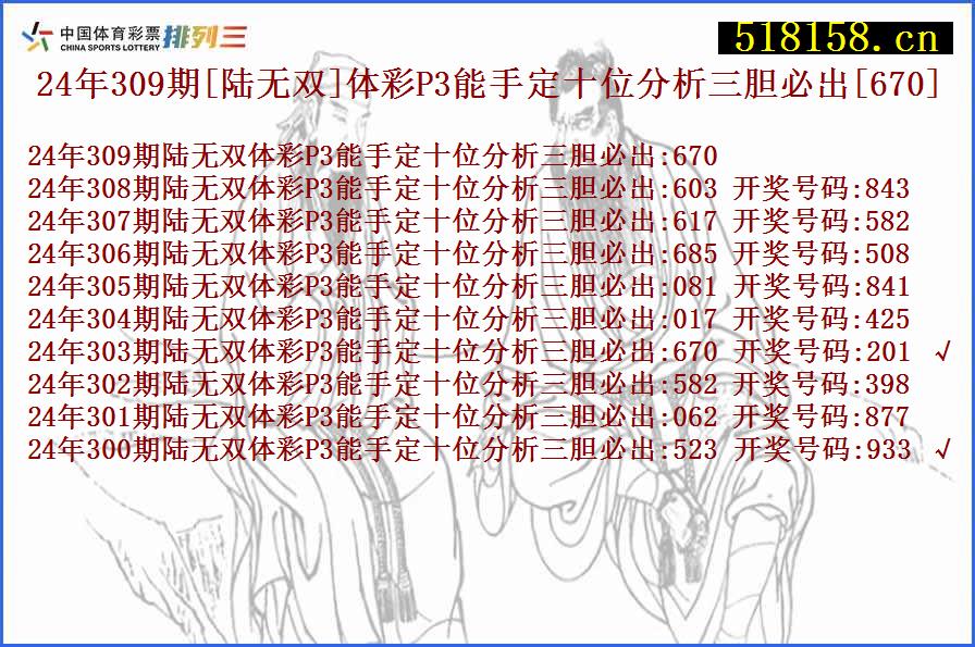 24年309期[陆无双]体彩P3能手定十位分析三胆必出[670]