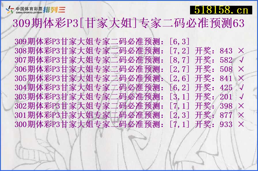 309期体彩P3[甘家大姐]专家二码必准预测63