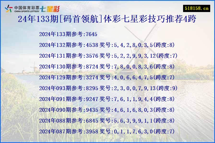 24年133期[码首领航]体彩七星彩技巧推荐4跨