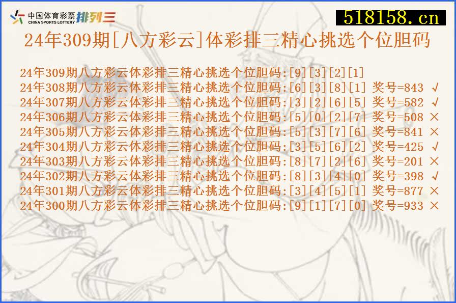 24年309期[八方彩云]体彩排三精心挑选个位胆码