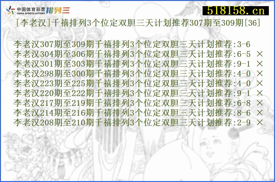 [李老汉]千禧排列3个位定双胆三天计划推荐307期至309期[36]