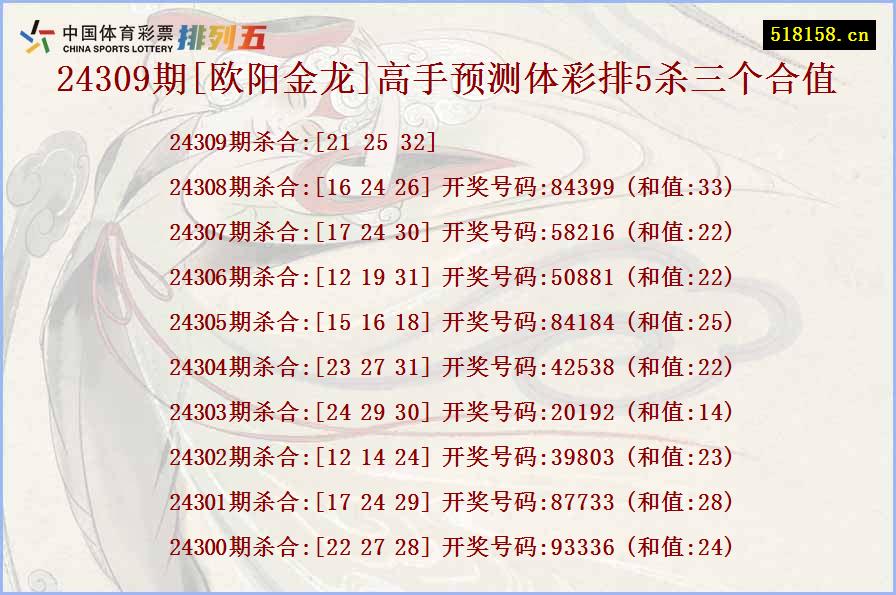 24309期[欧阳金龙]高手预测体彩排5杀三个合值