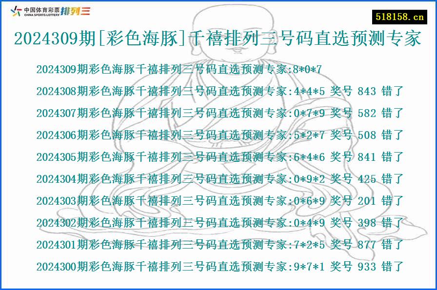 2024309期[彩色海豚]千禧排列三号码直选预测专家