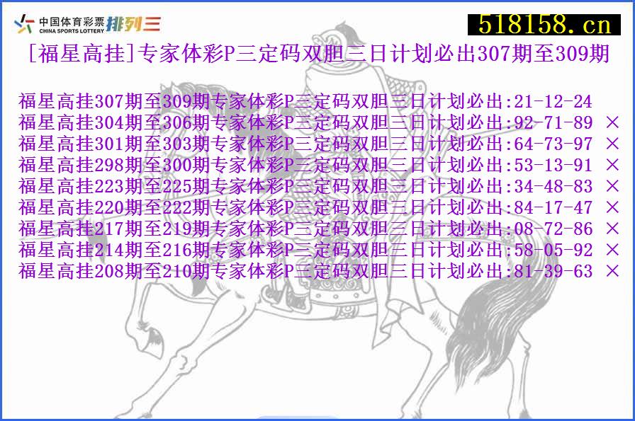 [福星高挂]专家体彩P三定码双胆三日计划必出307期至309期