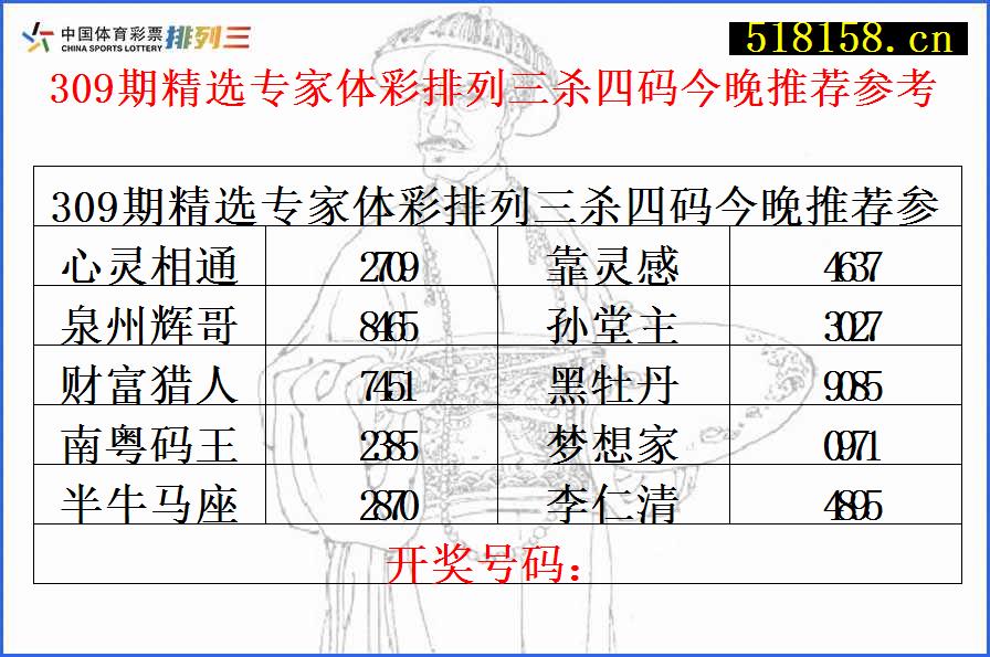 309期精选专家体彩排列三杀四码今晚推荐参考