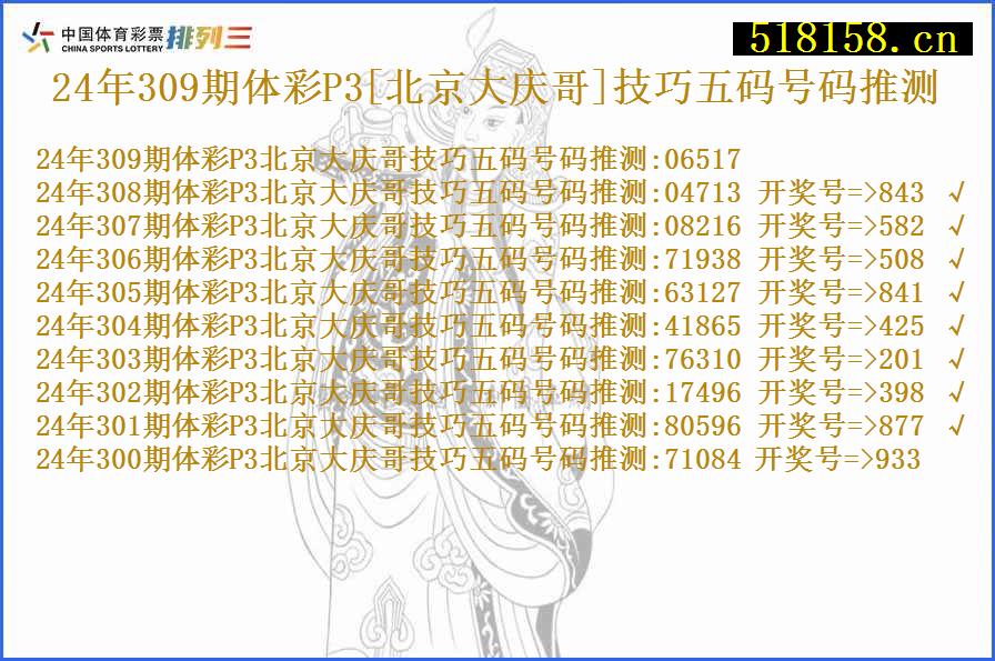 24年309期体彩P3[北京大庆哥]技巧五码号码推测