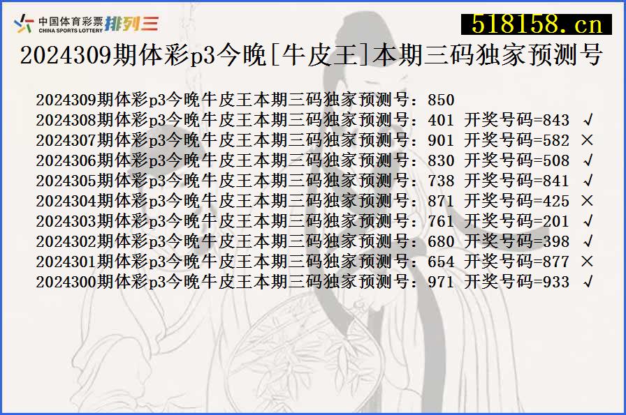 2024309期体彩p3今晚[牛皮王]本期三码独家预测号