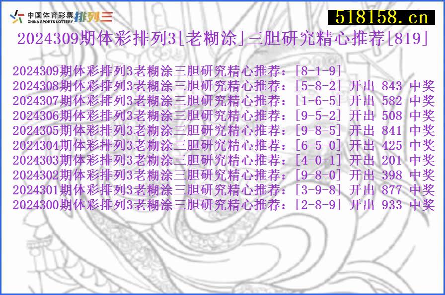 2024309期体彩排列3[老糊涂]三胆研究精心推荐[819]