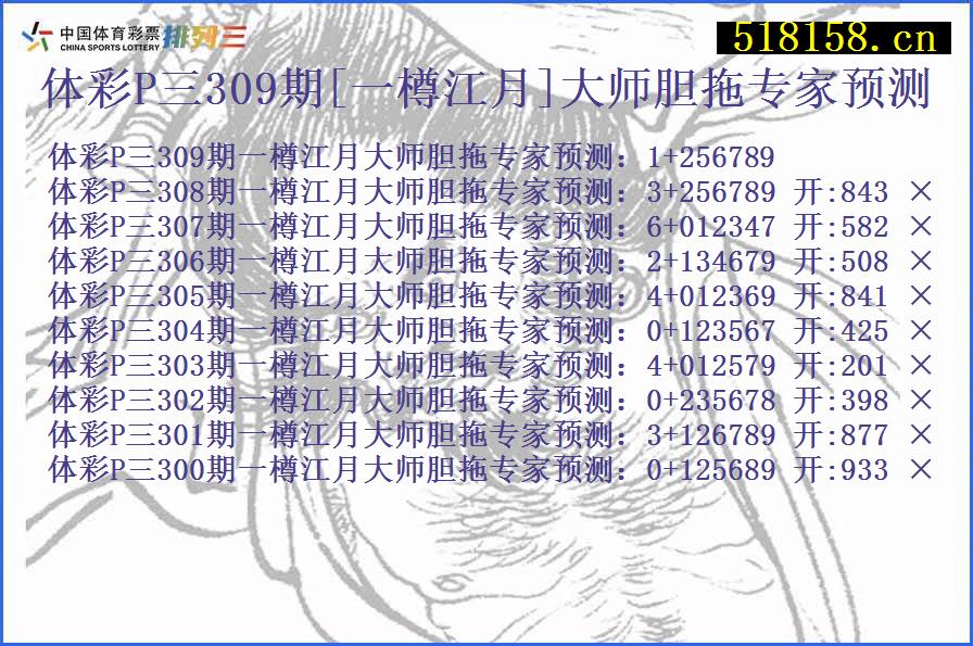 体彩P三309期[一樽江月]大师胆拖专家预测