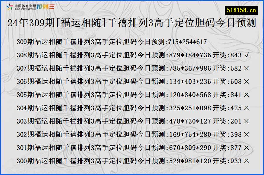 24年309期[福运相随]千禧排列3高手定位胆码今日预测