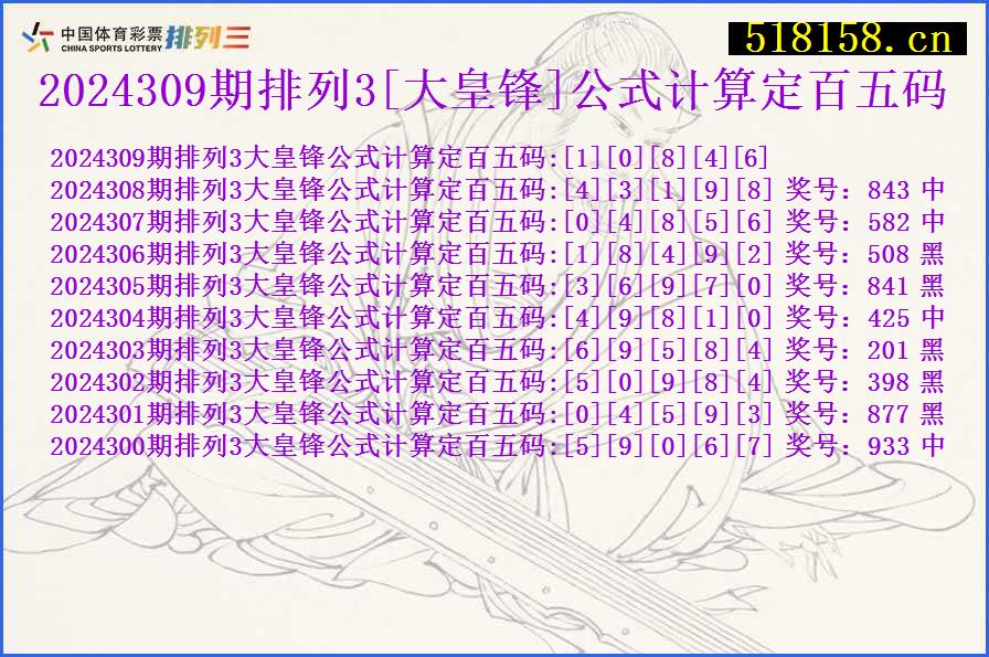 2024309期排列3[大皇锋]公式计算定百五码