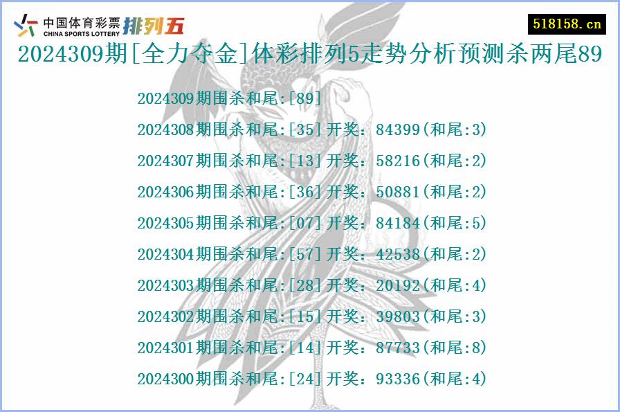 2024309期[全力夺金]体彩排列5走势分析预测杀两尾89