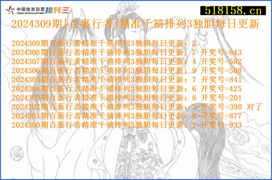 2024309期[百裹行者]精准千禧排列3独胆每日更新