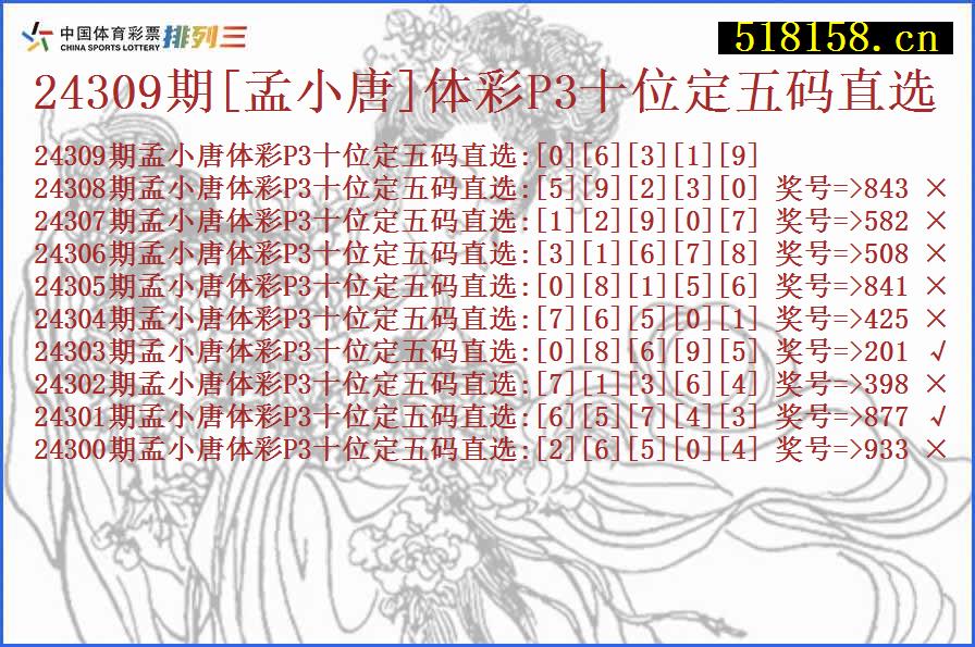 24309期[孟小唐]体彩P3十位定五码直选