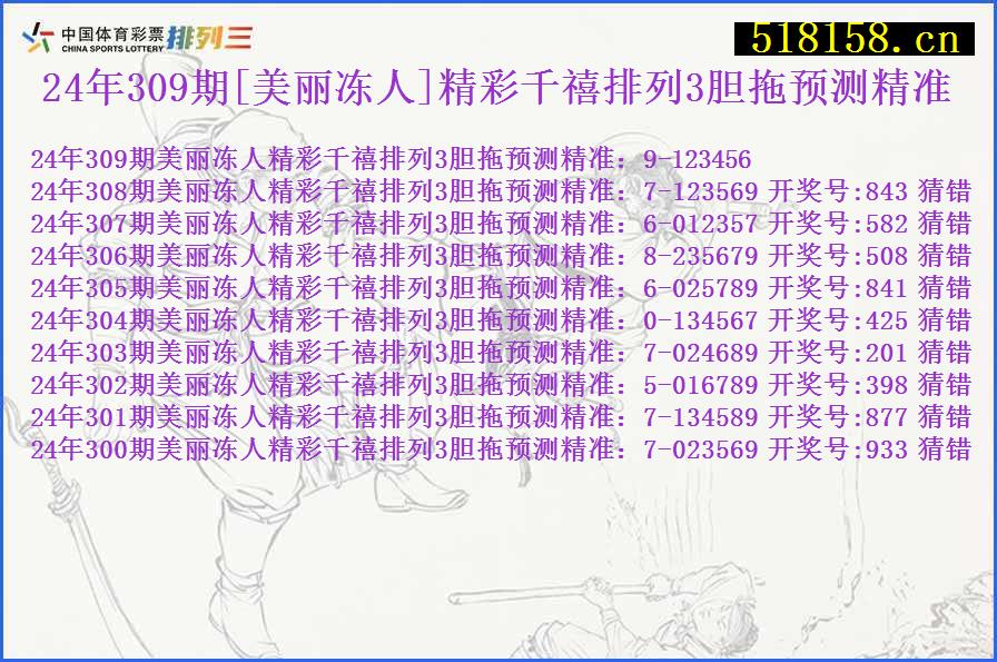 24年309期[美丽冻人]精彩千禧排列3胆拖预测精准