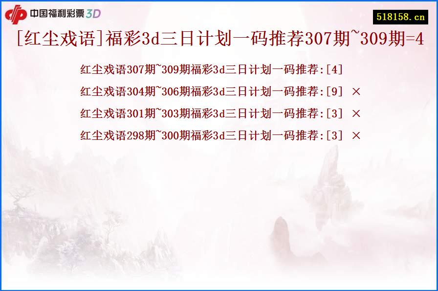 [红尘戏语]福彩3d三日计划一码推荐307期~309期=4