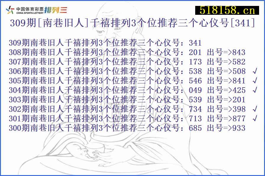 309期[南巷旧人]千禧排列3个位推荐三个心仪号[341]