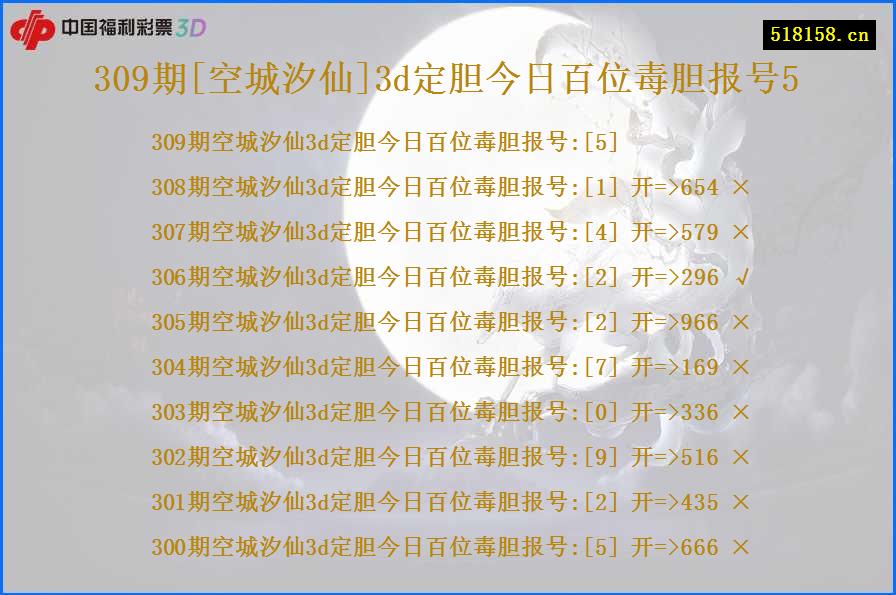 309期[空城汐仙]3d定胆今日百位毒胆报号5