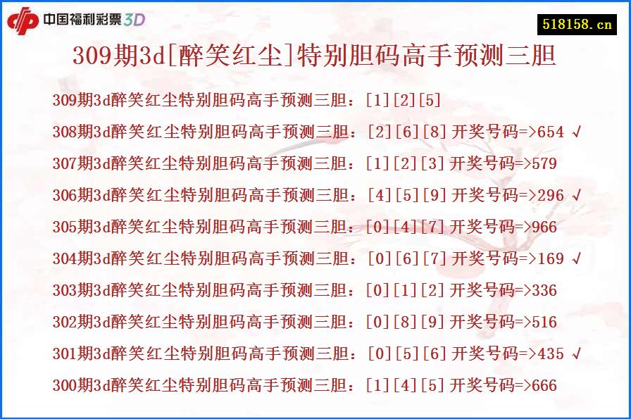 309期3d[醉笑红尘]特别胆码高手预测三胆