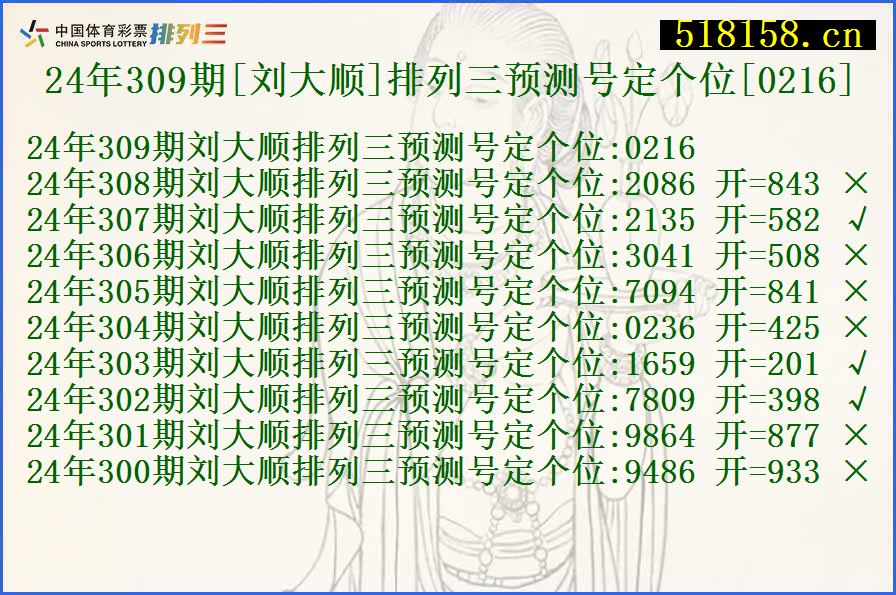 24年309期[刘大顺]排列三预测号定个位[0216]