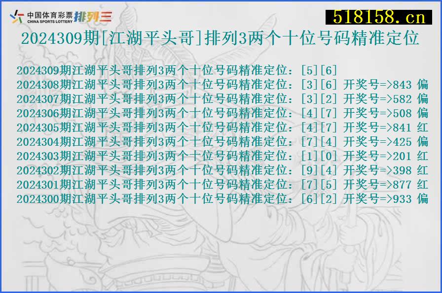 2024309期[江湖平头哥]排列3两个十位号码精准定位