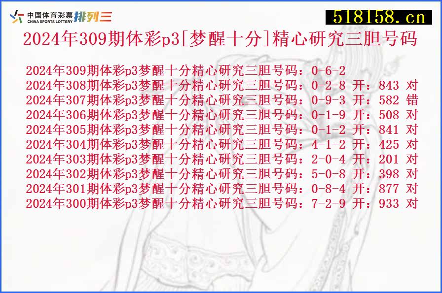 2024年309期体彩p3[梦醒十分]精心研究三胆号码