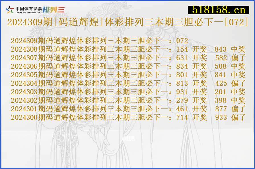 2024309期[码道辉煌]体彩排列三本期三胆必下一[072]