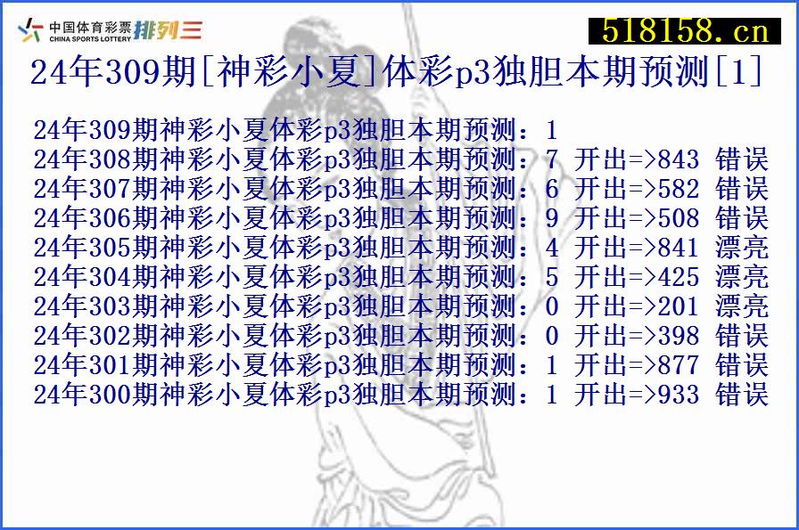 24年309期[神彩小夏]体彩p3独胆本期预测[1]