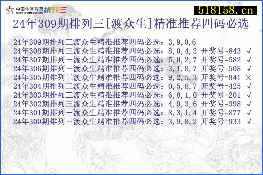 24年309期排列三[渡众生]精准推荐四码必选