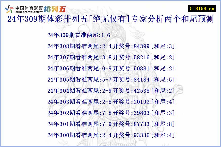 24年309期体彩排列五[绝无仅有]专家分析两个和尾预测