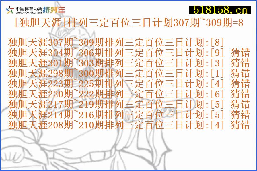 [独胆天涯]排列三定百位三日计划307期~309期=8