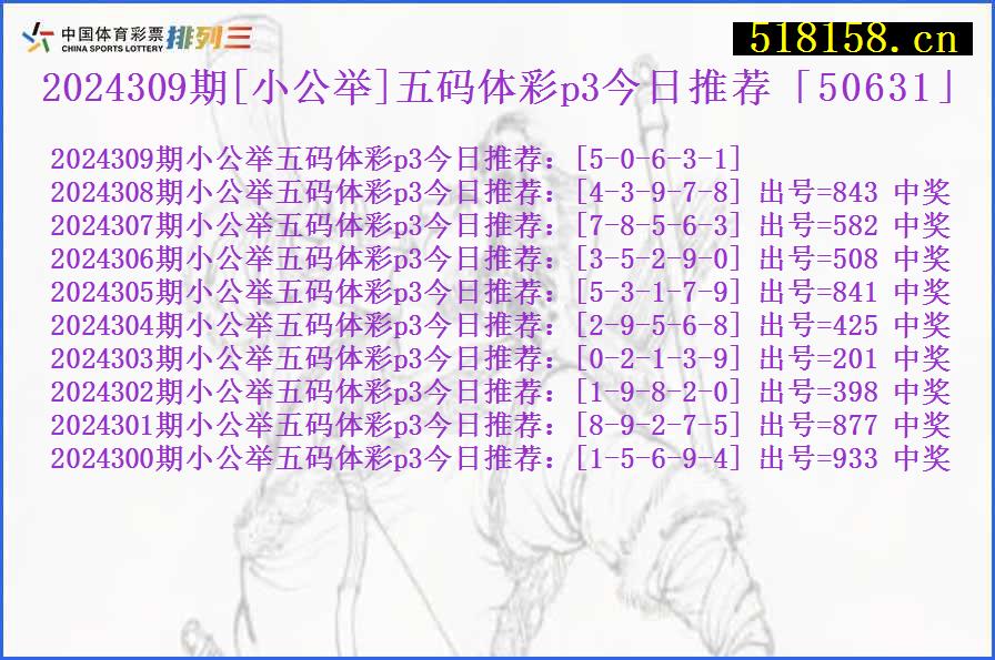 2024309期[小公举]五码体彩p3今日推荐「50631」