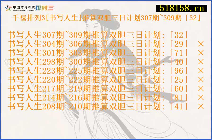 千禧排列3[书写人生]推算双胆三日计划307期~309期「32」