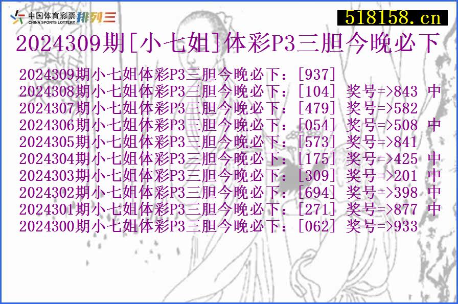 2024309期[小七姐]体彩P3三胆今晚必下